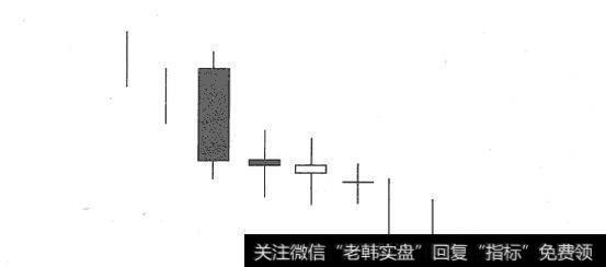 下跌三颗星
