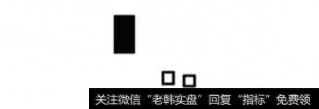 向下跳空并列阳线示意图