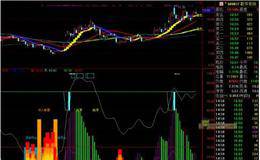 波段是市场的主要结构