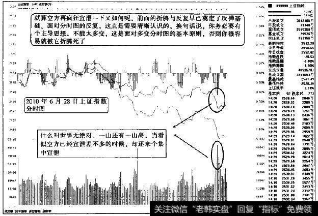 不上则下一旦来临，往往就是一个集中宣泄的过程