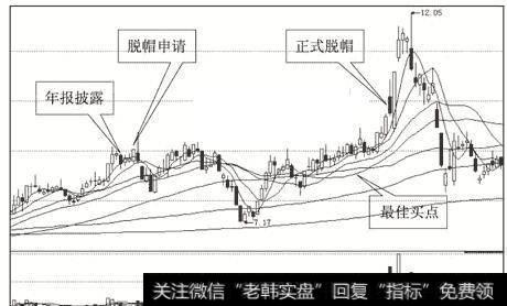 图17    汇源通信