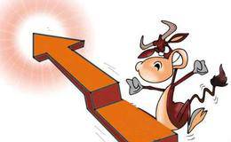 大资金在不同市道下的具体操作