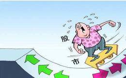 为什么说必须要给行情定性?