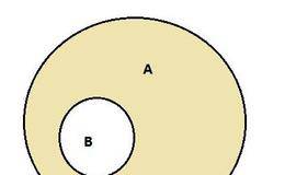 起涨点买入八法和太空线与象数理论的关系