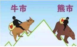 起涨点买入八法和太空线具体怎么使用