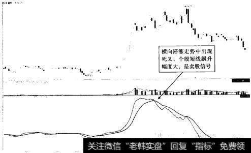 保税科技 (600794) 2012年9月至2013年5月走势图