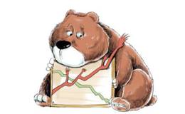 上证指数熊市与运行周期的关系