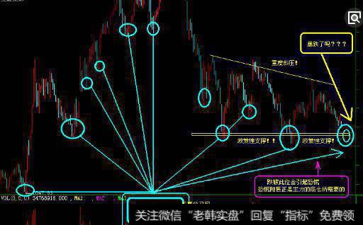 <a href='/gjylxt/184619.html'>江铃汽车</a>（000550）在5月13日14.17元与5月26日14.28元的双顶图