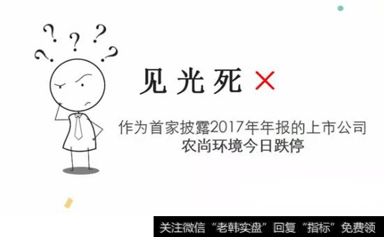 农尚环境跌停