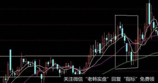 青岛啤酒(600600)<a href='/caijunyi/290233.html'>股市</a>图