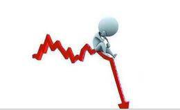 所谓的系统性风险是什么?