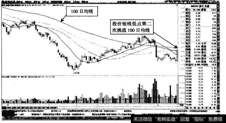 九龙电力——离开的概率不足50%