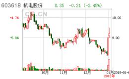 <em>杭电股份</em>公布沪市首份年报 用34.23%净利润发现金红利