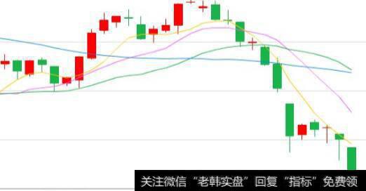 高位倾斜船形图