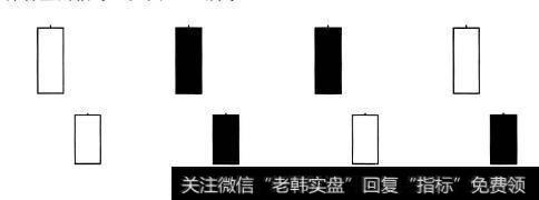 向下跳空组合示意图