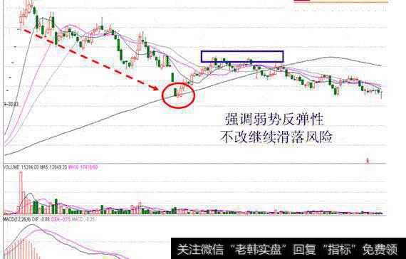 图20中航精机（002013）