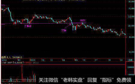 <a href='/ggnews/249252.html'>浙大网新</a>股价突破前期高点后快速涨停