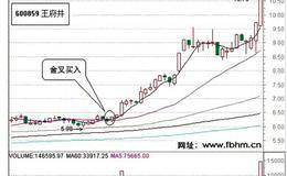 金叉买入方法分析