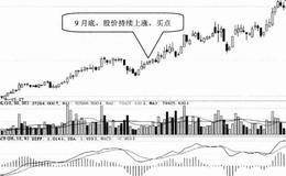 基本面选股技巧1：选择国家重点扶持的行业