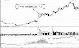 基本面选股技巧3:选择热点区域的股票