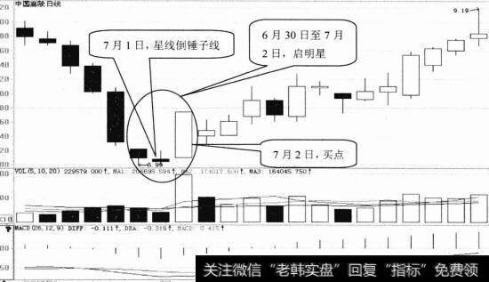 中国嘉陵日K钱