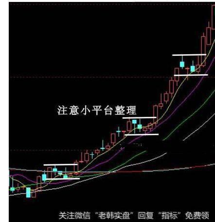 图11注意小平台整理