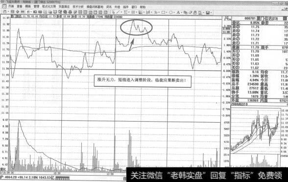 图288下跌趋势中急跌后形成的横向趋势往往向下突破