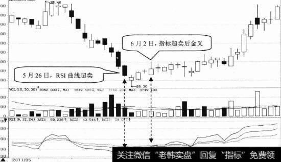 捷成股份日K线