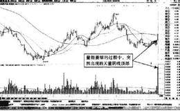 分时图中亚泰集团涨停开盘后大幅度回落缩量调整形态卖点