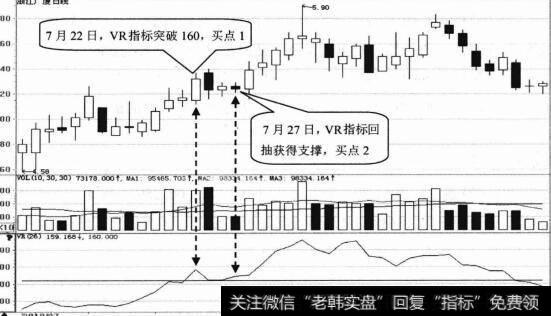 浙江广厦日K线