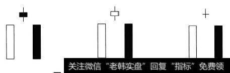 黄昏之星组合示意图