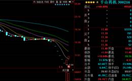 千山药机，<em>顺威股份</em>，步森股份集体被翘板，性质却大不相同