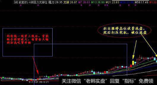 公司的业绩受国内宏观经济影响图