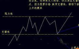 如何判断股票拉升的技巧