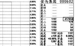 大买单封涨停详解