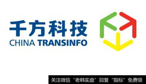 <a href='/kechuangban/233252.html'>千方科技</a>
