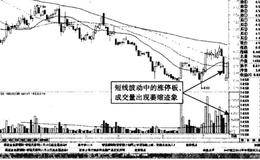 低开后持续回升尾盘涨停——<em>曙光股份</em>