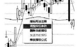 读懂均线必备知识：如何调整移动平均线