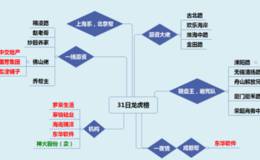 龙虎榜：机构激战对决钴概念，钴价依然高位上涨