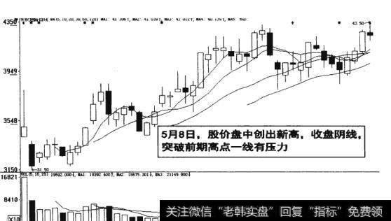 图8-22主升浪行情中的移动平均线呈现出多头排列