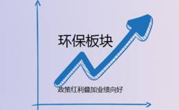 冯矿伟：2月1日消息面解析