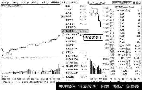 兰太实业(600328)的K线图