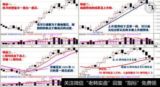 跟庄选股图