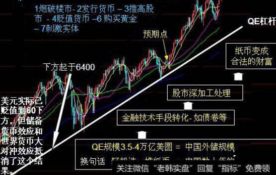 <a href='/shizhankanpan/252852.html'>股价走势图</a>