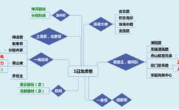 龙虎榜：大盘大跌，多股“闪崩”，温州帮这次又添了俩