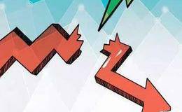 中信证券：闪崩是个股风险而非系统性风险