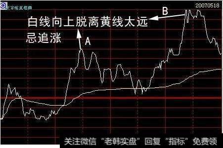 白黄线注意的五要点