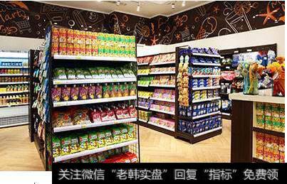消费旺季叠加通胀抬头,休闲零食春风不断
