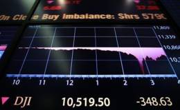 黄生看金融:血洗，刚刚崩盘了