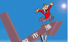 当日追涨停的技巧